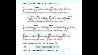 ภาพข้อมูล คอร์ดเพลง รอ slot machine ลำดับที่ 3 เกี่ยวกับ การเลือก